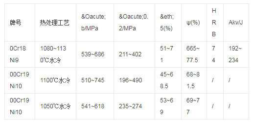 未標(biāo)題-1.jpg